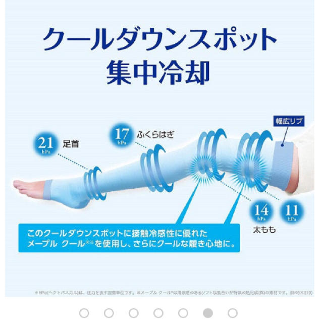 MediQttO(メディキュット)のメディキュット【スーパークール フルレッグM】 コスメ/美容のボディケア(フットケア)の商品写真