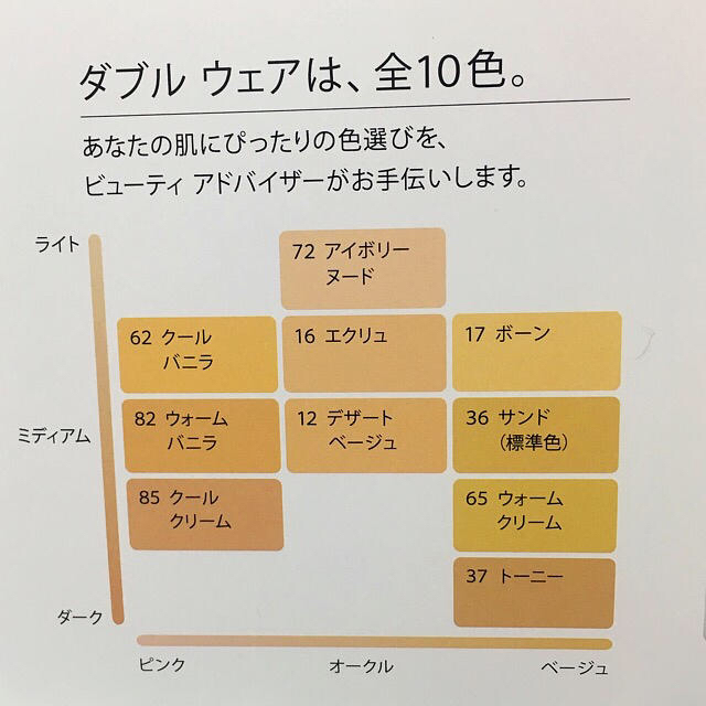 エスティローダー♡ダブルウェア #12デザートベージュスポンジ 下地 セット