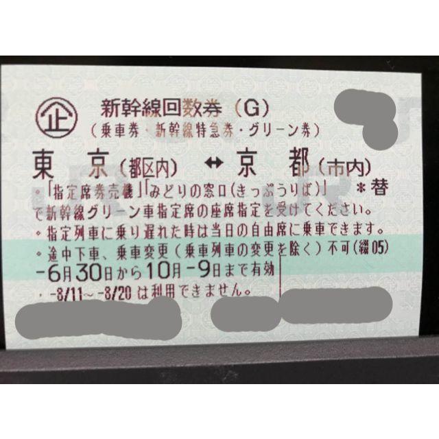 東京ー京都間の新幹線グリーン回数券2枚乗車券/交通券