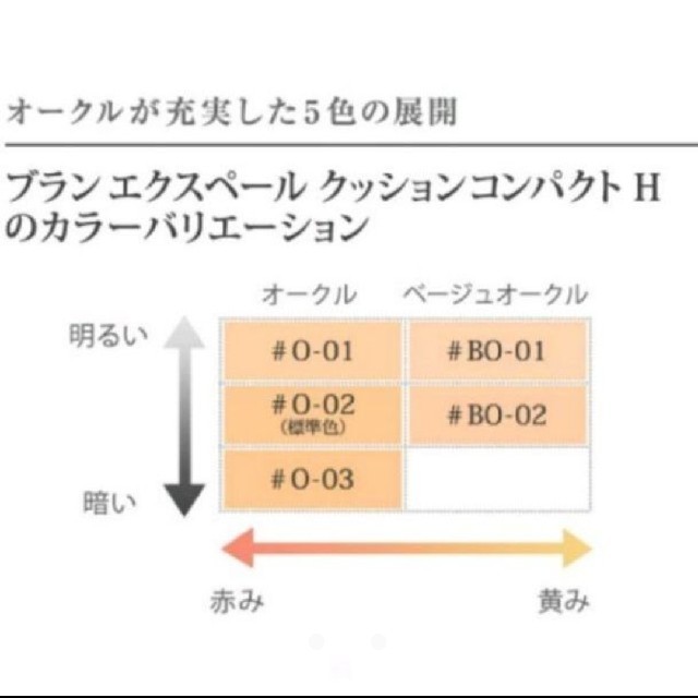 【新品未使用】ランコム ブランエクスペール クッションコンパクト レフィル