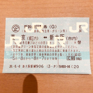 ジェイアール(JR)の新幹線チケット グリーン車 東京 新大阪(鉄道乗車券)