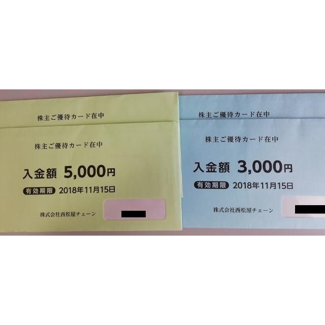 高級感 西松屋 株主優待 １６０００円分 優待券/割引券 aspac.or.jp