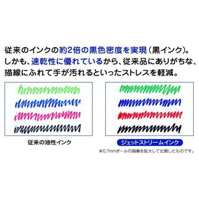 三菱鉛筆(ミツビシエンピツ)の専用ジェットストリーム 多色ボールペンSXR-80-05/0.5mmの替芯15本 インテリア/住まい/日用品の文房具(ペン/マーカー)の商品写真