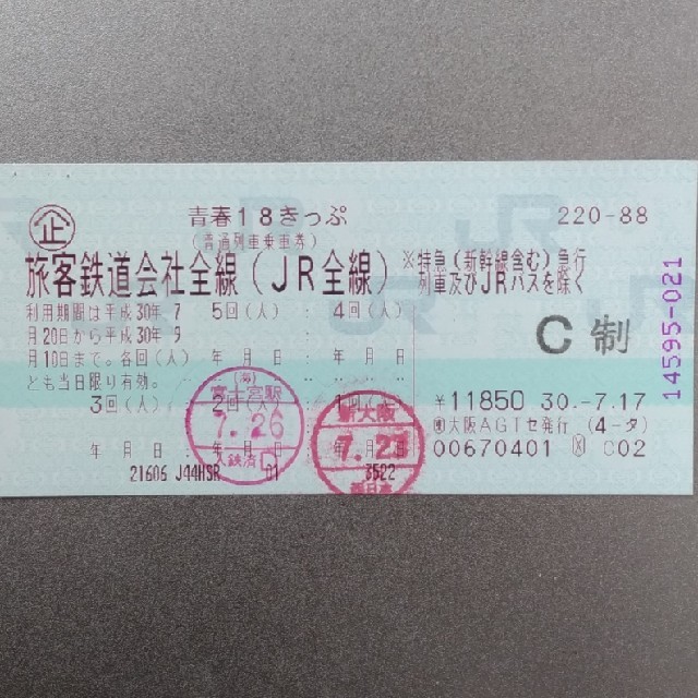 青春１８切符（3回分）鉄道乗車券