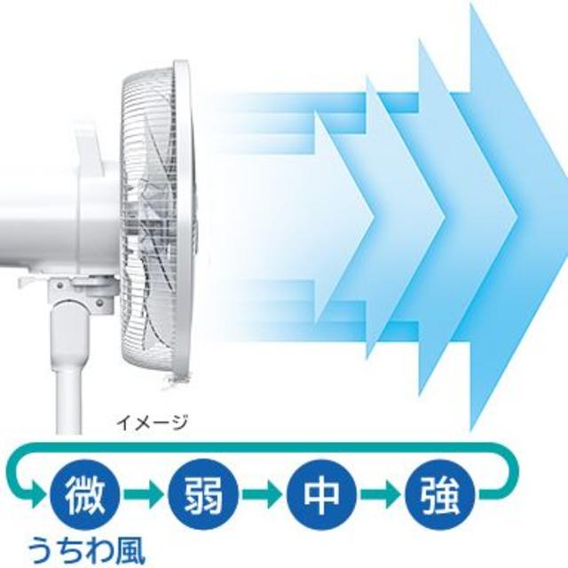 高品質 日立(HITACHI) リモコン付リビング扇風機 （8枚羽根） HEF-130R