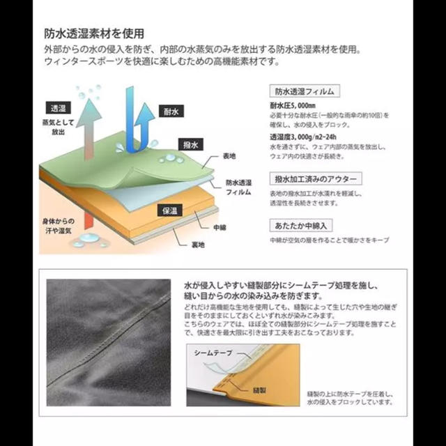 ちー様専用 スキーウエア スポーツ/アウトドアのスキー(ウエア)の商品写真