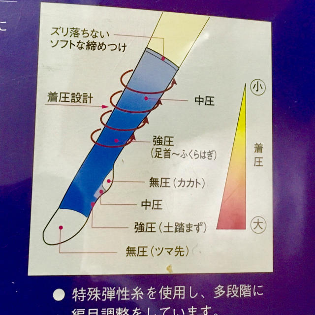 【未使用】２６０デニール ハイソックス「すっきリンパ」 レディースのレッグウェア(ソックス)の商品写真