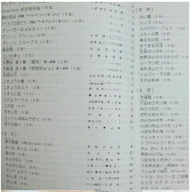 小学5・6年の音楽 簡易ピアノ伴奏による 楽器のスコア/楽譜(童謡/子どもの歌)の商品写真