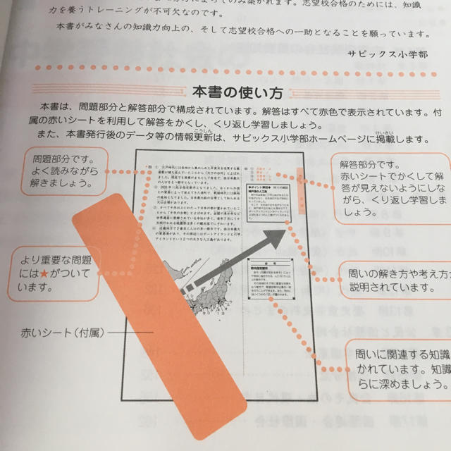 サピックス メソッド 社会コアプラス 中学受験用 エンタメ/ホビーの本(語学/参考書)の商品写真