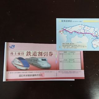 JR西日本株主優待券(鉄道乗車券)