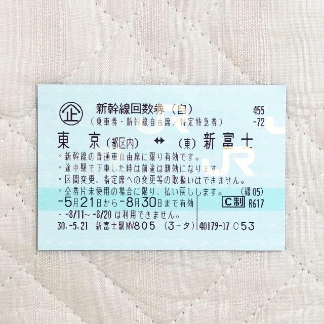 【日本製】 JR - 東海道 新幹線◇回数券 自由席◇東京(都区内)～新富士 コレクション