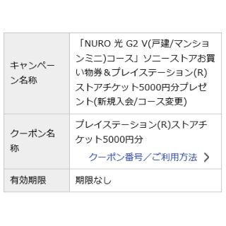 ソニー(SONY)のプレイステーションストア5,000円クーポン(その他)