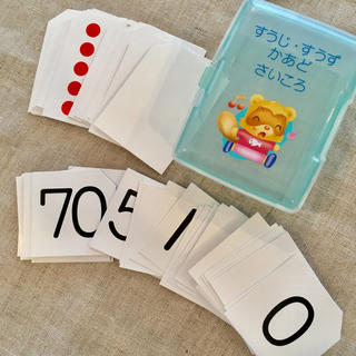 算数セットバラ売り【数字・数図カード】(知育玩具)