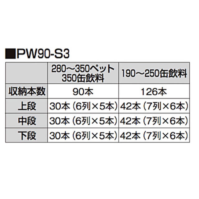 新品 カンウォーマー 日本ヒーター MW90 缶ウォーマー ペットウォーマー の通販 by tnpxp996's shop｜ラクマ