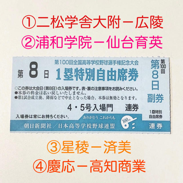 甲子園 高校野球 チケット 第8日 チケットのスポーツ(野球)の商品写真