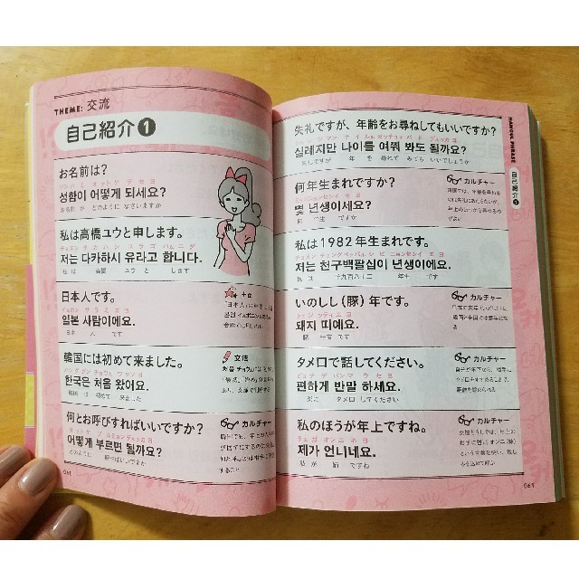 韓国語フレーズ集の通販 By Champi Ko ラクマ 韓国語フレーズ集の通販 By Champi Ko ラクマ
