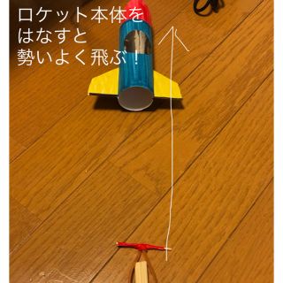 手作り 工作 図工 知育玩具 飛び出すロケット の通販 By 神楽坂er S Shop ラクマ