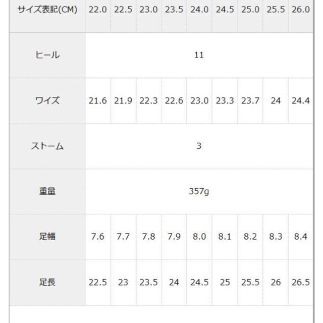 夢展望(ユメテンボウ)の秋！ 最新作  夢展望パンプス  レッド 未使用 レディースの靴/シューズ(ハイヒール/パンプス)の商品写真