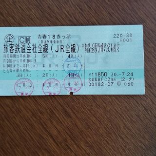 青春18きっぷ1回分(鉄道乗車券)