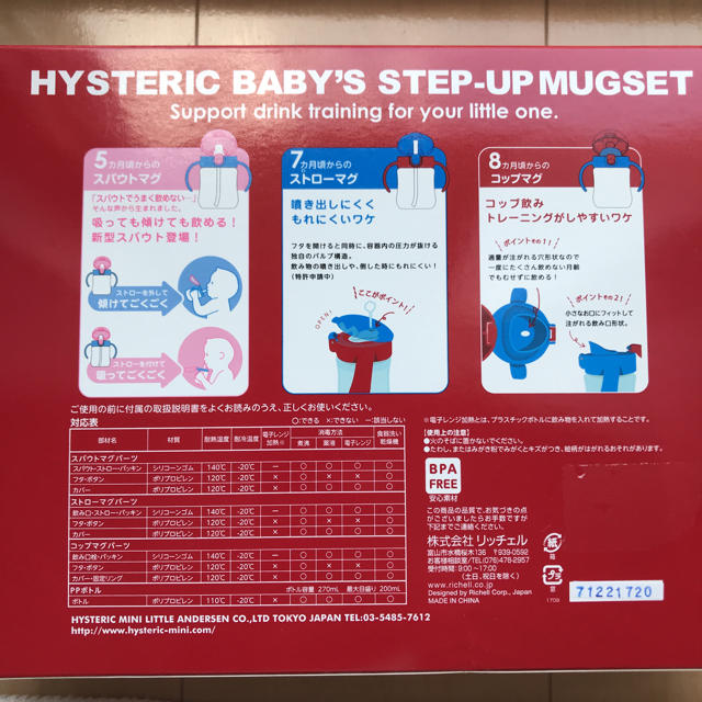 17日まで限定値下げHYSTERIC BABY'S マグ セット 新品