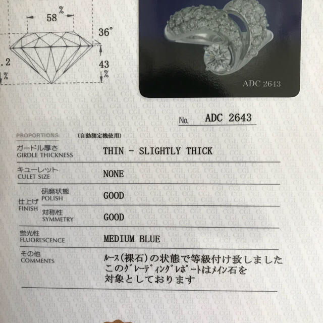 ダイヤモンドデザインリング レディースのアクセサリー(リング(指輪))の商品写真