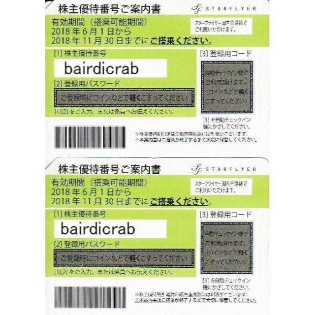 スターフライヤー 株主優待券 2枚セットの通販 by bairdicrab's shop｜ラクマ