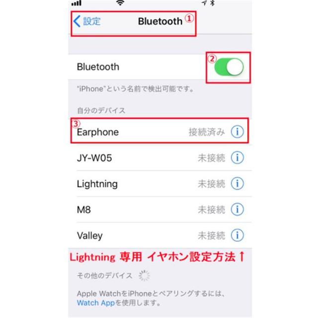 Iphone イヤホン マイク 音量ボタン付き ヘッドフォンの通販 By みつは S Shop ラクマ