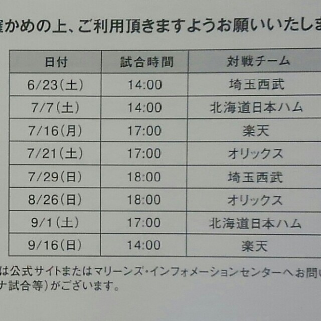 千葉ロッテマリーンズ(チバロッテマリーンズ)のロッテ　内野自由席プラス引換券 チケットのスポーツ(野球)の商品写真