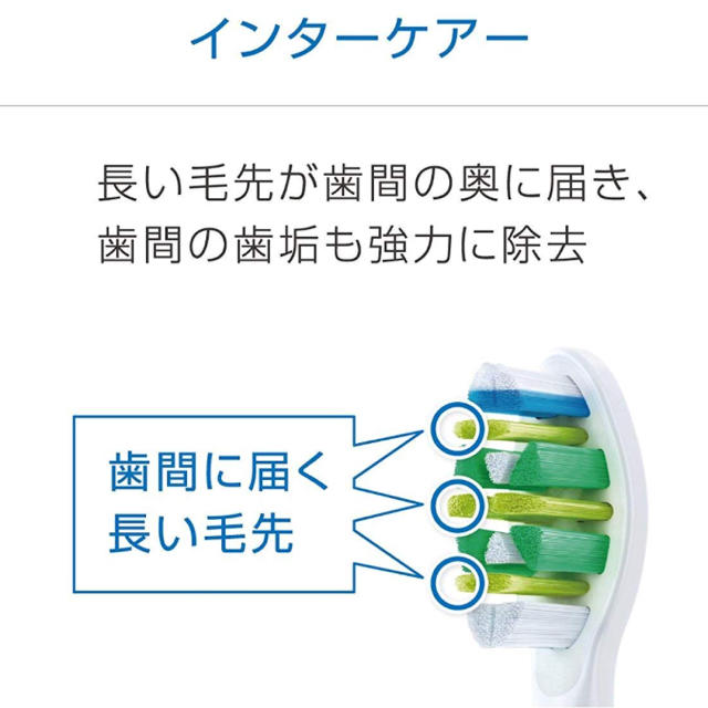 PHILIPS(フィリップス)のフリップス インターケアー 2本 スマホ/家電/カメラの美容/健康(電動歯ブラシ)の商品写真