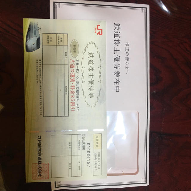JR(ジェイアール)のJR九州 株主優待 チケットのチケット その他(その他)の商品写真