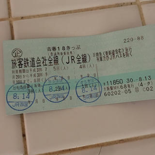 ジェイアール(JR)の青春18きっぷ 2回分(鉄道乗車券)