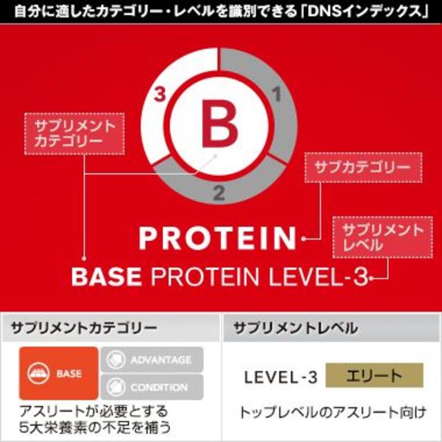 ＤＮＳホエイプロテイン ストイック／プレーン味　１K スポーツ/アウトドアのトレーニング/エクササイズ(トレーニング用品)の商品写真