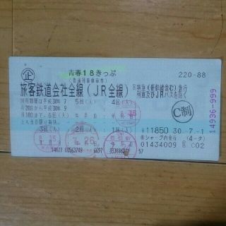 青春18切符(1回分)(鉄道乗車券)