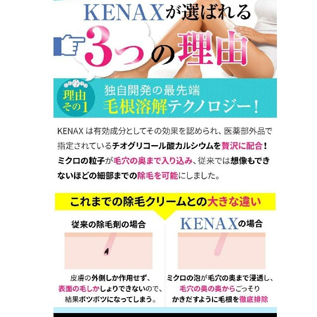 除毛クリーム ケナクス KENEX☘️の通販 by まきちゃん's shop｜ラクマ