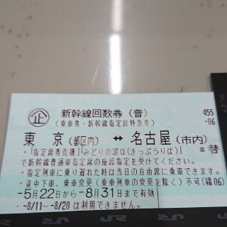 ロドリゲス様専用  新幹線チケット  東京名古屋 (鉄道乗車券)