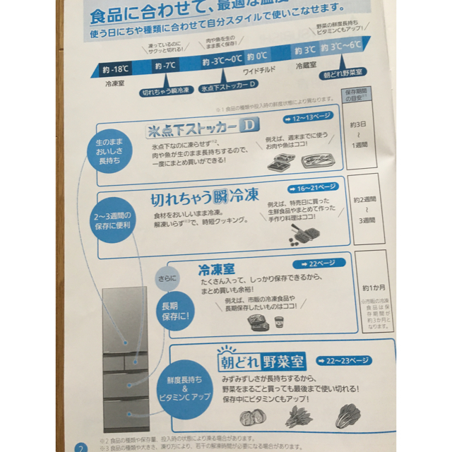 三菱電機(ミツビシデンキ)の三菱 冷凍 冷蔵庫 MR-B46A-P スマホ/家電/カメラの生活家電(冷蔵庫)の商品写真