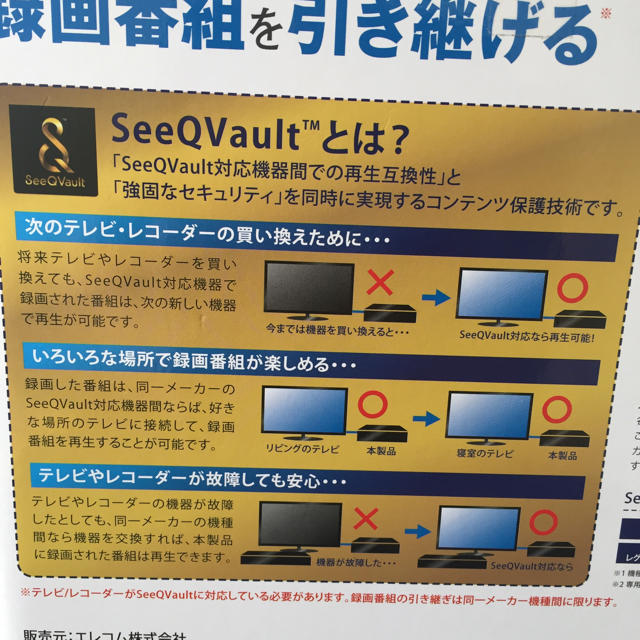 ELECOM(エレコム)の【未使用】ELECOM テレビ録画用ハードディスク 3.0TB スマホ/家電/カメラのテレビ/映像機器(その他)の商品写真