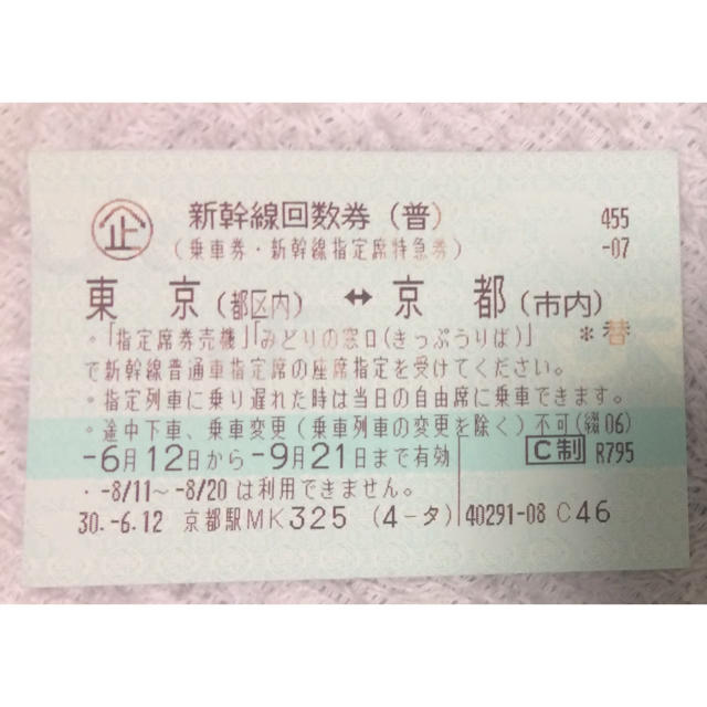 すぐったレディース福袋 JR - NEOTUNE様【専用】 鉄道乗車券