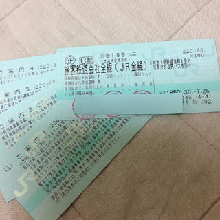 ジェイアール(JR)の青春18きっぷ 2回分(鉄道乗車券)