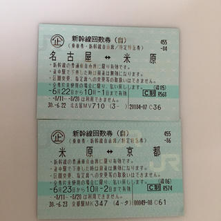 新幹線 京都 名古屋 自由席(鉄道乗車券)