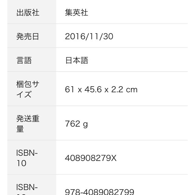 集英社(シュウエイシャ)のワンピース大判コミックカレンダー インテリア/住まい/日用品の文房具(カレンダー/スケジュール)の商品写真