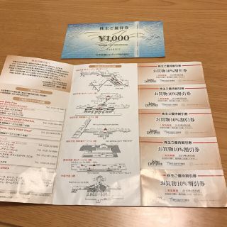 日本空港ビルデング 株主優待券(ショッピング)