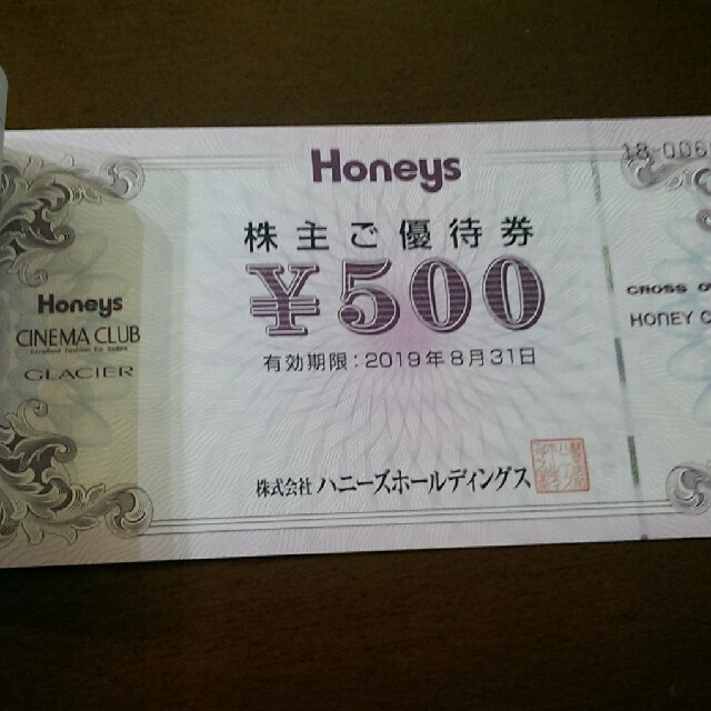 HONEYS(ハニーズ)のハニーズ株主優待券 500円 2019年8月末まで チケットの優待券/割引券(ショッピング)の商品写真