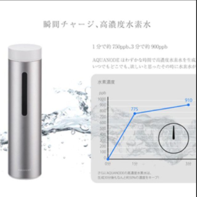 カドー 水素生成器 ハンディボトル アクアノード 120ml