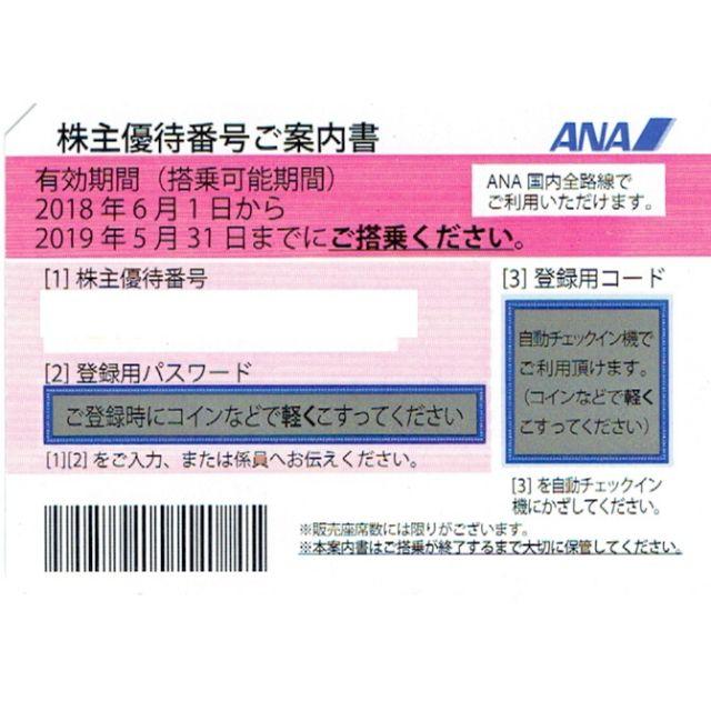 航空券ANA全日空◆株主優待割引券10枚セット