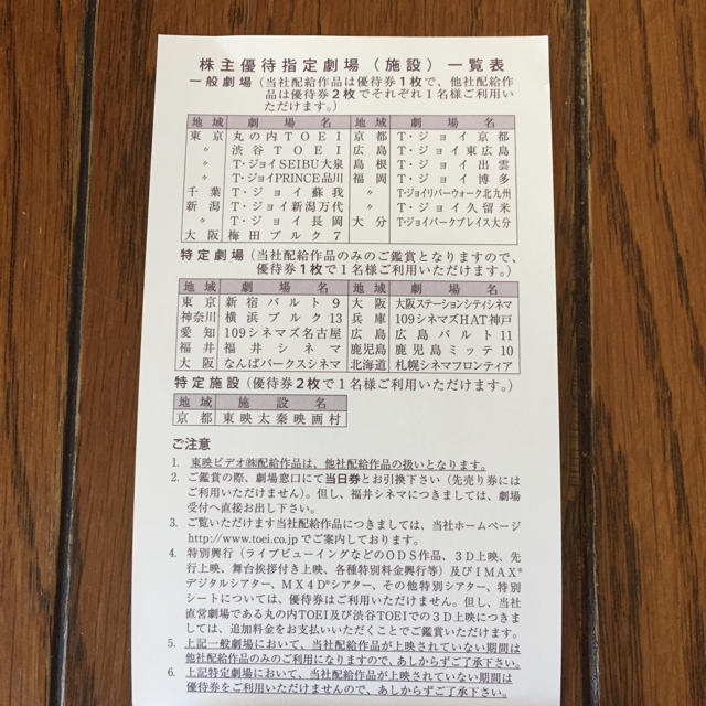 東映株主優待  8月〜1月 チケットの優待券/割引券(その他)の商品写真