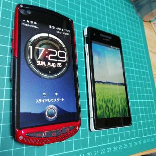 キョウセラ(京セラ)のTorque　KYY24　(スマートフォン本体)