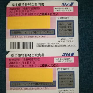 エーエヌエー(ゼンニッポンクウユ)(ANA(全日本空輸))のANA 　株主優待券(航空券)