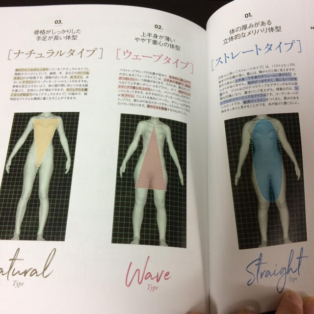 大人のコーディネートレッスン 指南本 エンタメ/ホビーの雑誌(ファッション)の商品写真