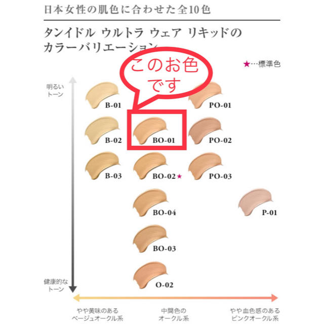 リキッド ファンデ ランコム